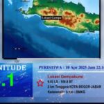 Kota Bogor Diguncang Gempa 4,1 Magnitudo, 10 Rumah Rusak, Berikut Datanya !