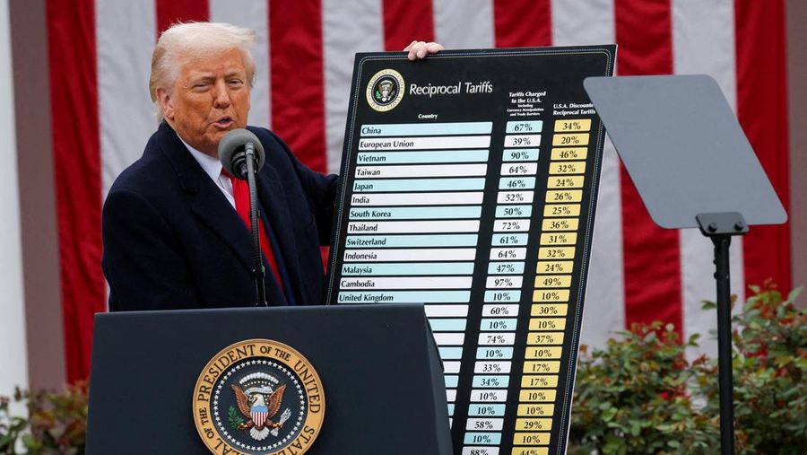 Respon Pemerintah Terhadap RI Terkena Tarif Impor Trump 32%